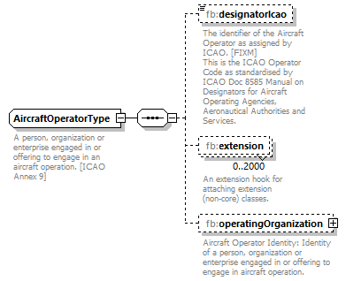 BasicMessage_diagrams/BasicMessage_p173.png