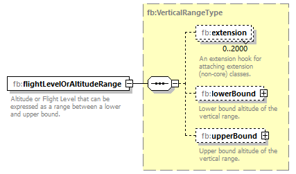BasicMessage_diagrams/BasicMessage_p187.png