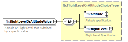 BasicMessage_diagrams/BasicMessage_p188.png