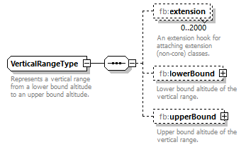 BasicMessage_diagrams/BasicMessage_p203.png