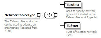 BasicMessage_diagrams/BasicMessage_p22.png
