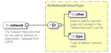 BasicMessage_diagrams/BasicMessage_p29.png