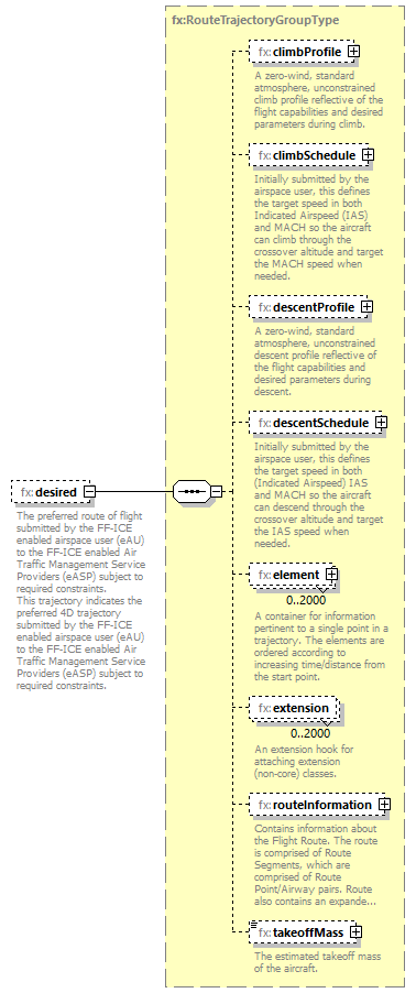 BasicMessage_diagrams/BasicMessage_p363.png