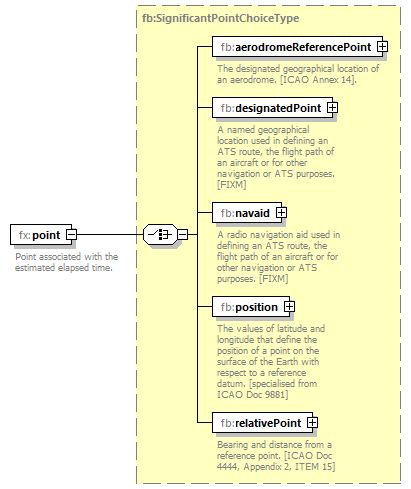 BasicMessage_diagrams/BasicMessage_p428.png
