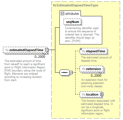 BasicMessage_diagrams/BasicMessage_p444.png