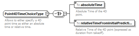 BasicMessage_diagrams/BasicMessage_p457.png
