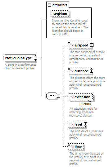BasicMessage_diagrams/BasicMessage_p460.png