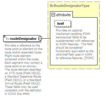 BasicMessage_diagrams/BasicMessage_p468.png