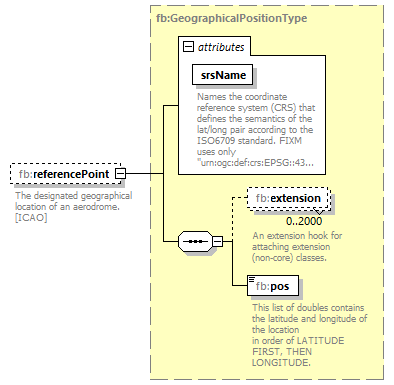 BasicMessage_diagrams/BasicMessage_p47.png