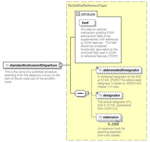 BasicMessage_diagrams/BasicMessage_p470.png