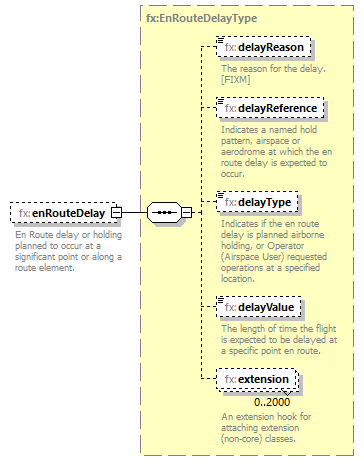 BasicMessage_diagrams/BasicMessage_p475.png