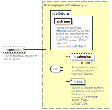 BasicMessage_diagrams/BasicMessage_p503.png