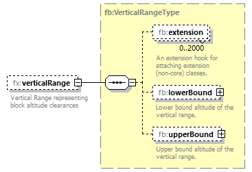 BasicMessage_diagrams/BasicMessage_p507.png