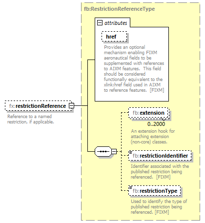 BasicMessage_diagrams/BasicMessage_p527.png