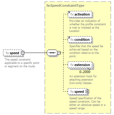BasicMessage_diagrams/BasicMessage_p528.png