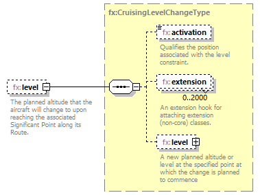 BasicMessage_diagrams/BasicMessage_p555.png