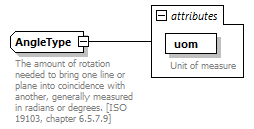 BasicMessage_diagrams/BasicMessage_p159.png