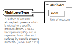 BasicMessage_diagrams/BasicMessage_p162.png