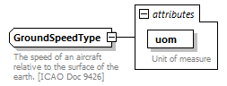 BasicMessage_diagrams/BasicMessage_p164.png