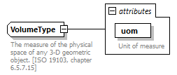 BasicMessage_diagrams/BasicMessage_p173.png