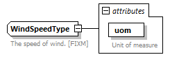 BasicMessage_diagrams/BasicMessage_p176.png