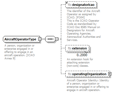 BasicMessage_diagrams/BasicMessage_p177.png