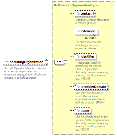 BasicMessage_diagrams/BasicMessage_p180.png