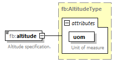 BasicMessage_diagrams/BasicMessage_p188.png