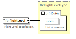 BasicMessage_diagrams/BasicMessage_p189.png