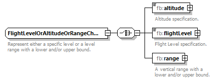 BasicMessage_diagrams/BasicMessage_p190.png