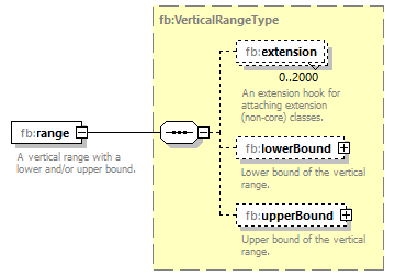 BasicMessage_diagrams/BasicMessage_p193.png