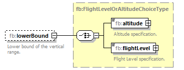 BasicMessage_diagrams/BasicMessage_p214.png