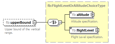 BasicMessage_diagrams/BasicMessage_p215.png