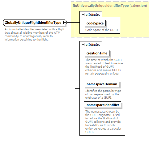 BasicMessage_diagrams/BasicMessage_p216.png