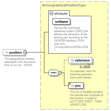 BasicMessage_diagrams/BasicMessage_p238.png