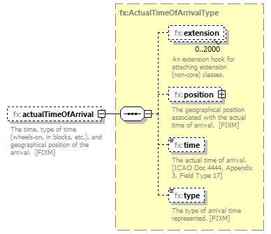 BasicMessage_diagrams/BasicMessage_p242.png