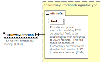 BasicMessage_diagrams/BasicMessage_p250.png