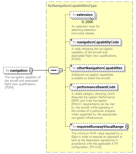 BasicMessage_diagrams/BasicMessage_p271.png