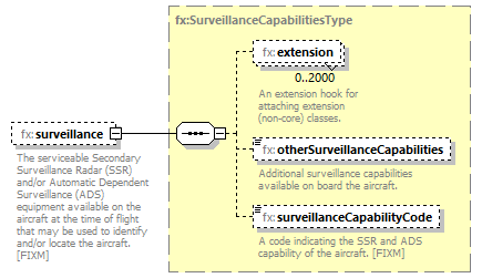 BasicMessage_diagrams/BasicMessage_p273.png