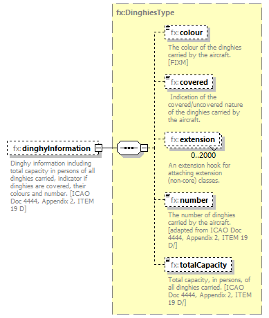 BasicMessage_diagrams/BasicMessage_p287.png