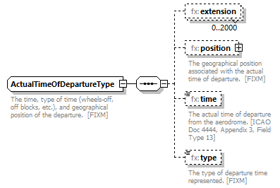 BasicMessage_diagrams/BasicMessage_p293.png