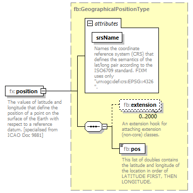 BasicMessage_diagrams/BasicMessage_p301.png