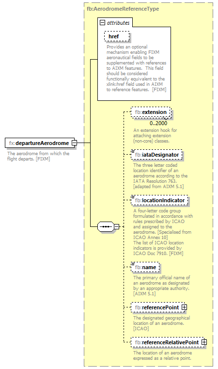 BasicMessage_diagrams/BasicMessage_p307.png