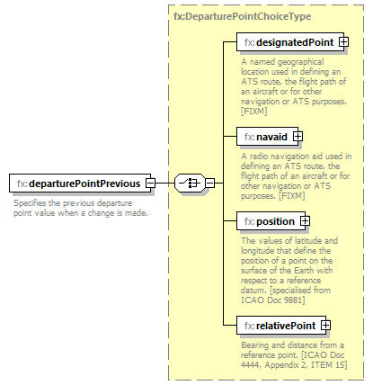 BasicMessage_diagrams/BasicMessage_p310.png