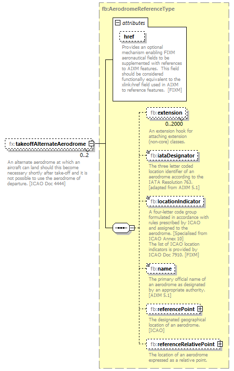 BasicMessage_diagrams/BasicMessage_p317.png