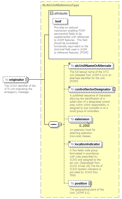 BasicMessage_diagrams/BasicMessage_p323.png