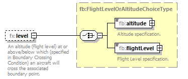 BasicMessage_diagrams/BasicMessage_p349.png