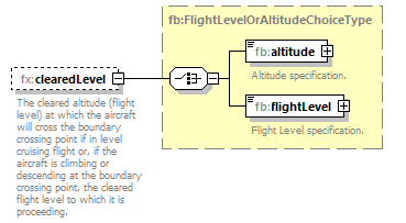 BasicMessage_diagrams/BasicMessage_p352.png