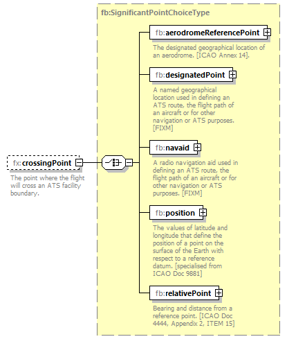 BasicMessage_diagrams/BasicMessage_p353.png