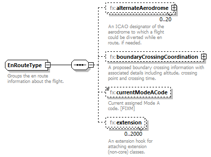 BasicMessage_diagrams/BasicMessage_p356.png